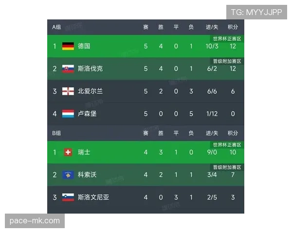 图卢兹焕发新生，拼搏精神助球队稳居积分榜