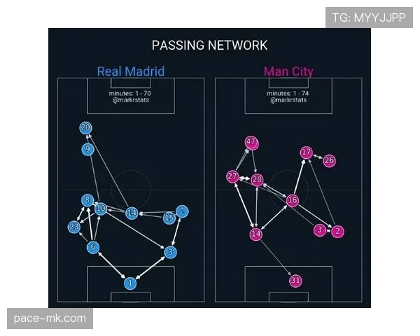 卡马文加位置不固定：战术适配还是体系隐患？